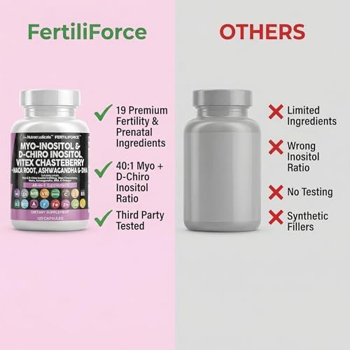 Suplemento de Fertilidad Clean Nutraceuticals Myo-Inositol & D-Chiro Inositol 2050mg 40:1 - Vitaminas Prenatales para Mujeres con Ashwagandha, Maca, - imagen 7
