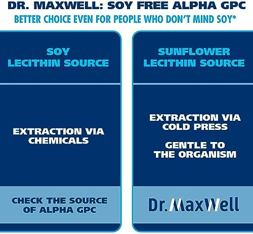 Dr. Maxwell Alpha GPC 600mg + Uridina, potenciador de colina. Mejor que Alpha-GPC o Uridina por separado. Fuente óptima de colina: 2 en 1, sin soya, - imagen 4