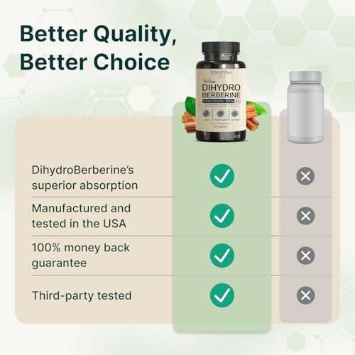 Suplemento de Dihidroberberina VINATURA con Canela de Ceilán, 500mg - (Super Berberina GlucoVantage Patente), 5X Más Absorbible - 30 Cápsulas - imagen 7