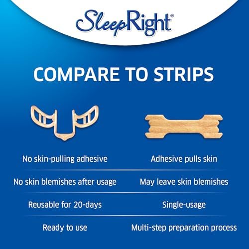 SleepRight Intra-Nasal Breathe Aids - Dilatadores Nasales para Reducir Ronquidos, 2 Paquetes (4 Unidades) - imagen 4