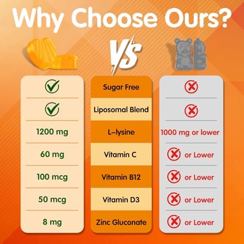 Gomitas Liposomales de L-Lisina 1200mg, Suplemento Masticable con Vitamina C, D3, B12 y Zinc, Apoyo Inmunológico y Colágeno, 60CT - imagen 5