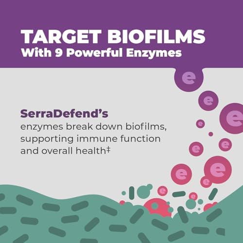 Balance ONE Disruptor de Biofilm – Suplemento de Enzimas Proteolíticas y Defensa con Serrapeptasa y Nattokinasa – Soporte Sistémico y Digestivo – 60 - imagen 2