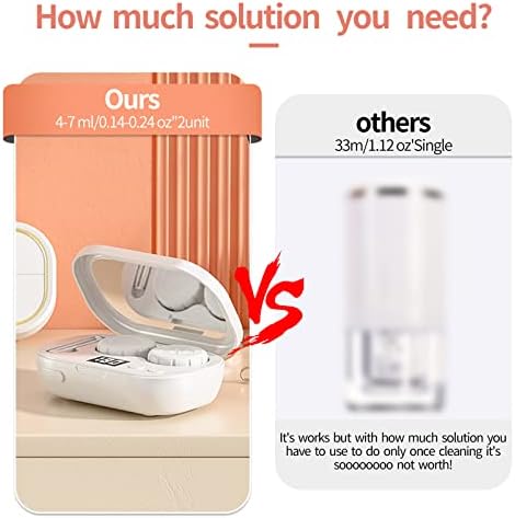 Limpiador Ultrasónico Portátil MUGLE para Lentes de Contacto con Cargador USB - Compatible con Lentes Desechables, de Color y RGP - Viajes y Hogar - imagen 6