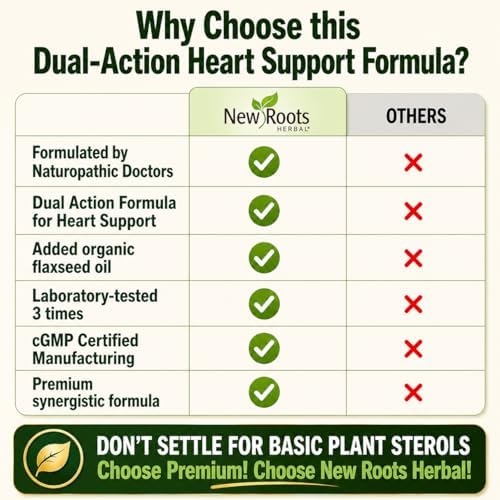 Suplemento de Esteroles y Esterolinas NEW ROOTS HERBAL con Semilla de Lino Orgánica | Stanoles para el Apoyo del Colesterol y Omega-3 (120 Softgels) - imagen 6