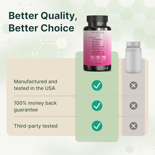 Probioticos VINATURA para Mujeres: Lactobacillus Rhamnosus, Reuteri, Gasseri, Plantarum, Crispatus y Acidophilus - Salud Vaginal y Digestiva - 30 - imagen 8