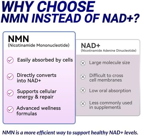 Suplemento de NMN 1000mg por porción, 99.9% Puro Nicotinamida Mononucleótido, Apoyo NAD+ para Energía Celular y Envejecimiento Saludable, 60 Cápsulas - imagen 4