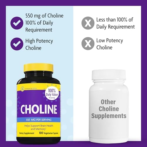 Suplemento de Colina InnovixLabs 550 mg, Colina Bitartrato Pura para Memoria y Concentración, Apoya la Función Hepática y Claridad Mental, 50 Días, - imagen 5