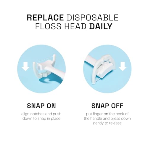 Cabezas Desechables REACH Ultraclean para Hilo Dental con Cristales de Menta Fresca 28 Piezas (Paquete de 4) - imagen 5