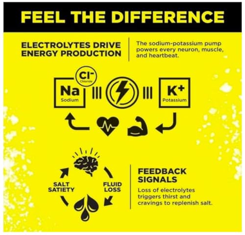 Bebidas Electrolíticas LMNTS Lemonade Sin Azúcar - Paquete de 10 unidades de 2.1 oz - imagen 4