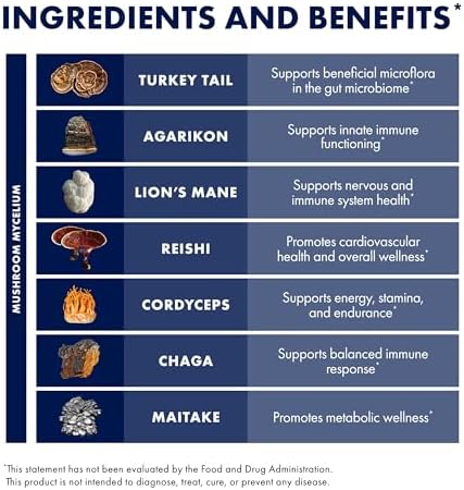 Suplemento en Polvo Host Defense MyCommunity - Mezcla de 17 Especies de Hongos para Apoyo Inmunológico - Extracto con Melena de León, Reishi, Chaga, - imagen 6