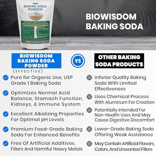 Bicarbonato de Sodio en Polvo BioWisdom Nutraceuticals, Orgánico, Grado 1, Sin Aluminio, Natural, 1lb, Suplemento para Estómago y Riñones - imagen 3
