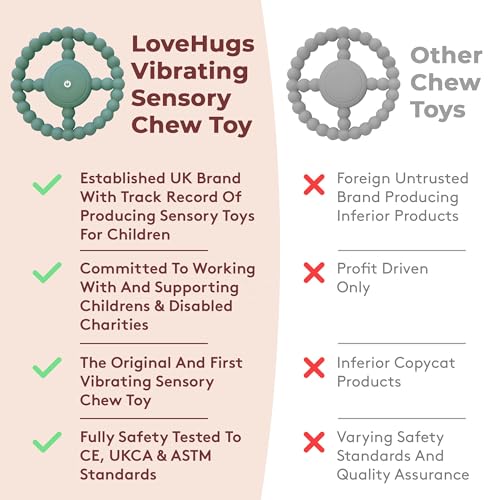 Juguete de Masticar Sensorial Vibrante - Experiencia Sensorial Superior, Recargable por USB, 3 Niveles de Vibración, Ideal para Niños Autistas y Bebés - imagen 6