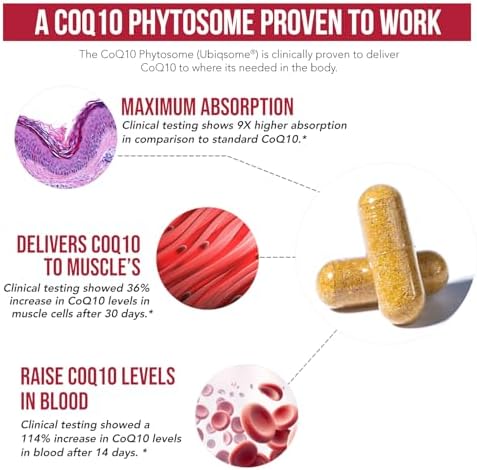 SoActive CoQ10® 250 mg: CoQ10 Phytosome con hasta 9X mayor absorción - Entrega celular comprobada - Apoya la producción de energía celular (60 - imagen 5