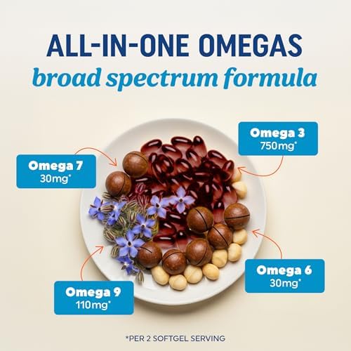 Suplemento Omega 3 6 9 + Cúrcuma Curcumina | Aceite de Pescado EPA & DHA + Cúrcuma | Apoyo a la Movilidad, Cognición y Salud Cardiaca | Triple Omega - imagen 2