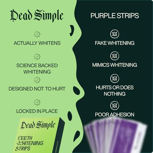 Tiras Blanqueadoras de Dientes Dead Simple – 14 Tratamientos, Blanqueo Seguro para Esmalte, Ideal para Remover Manchas en Casa, Apto para Dientes - imagen 5