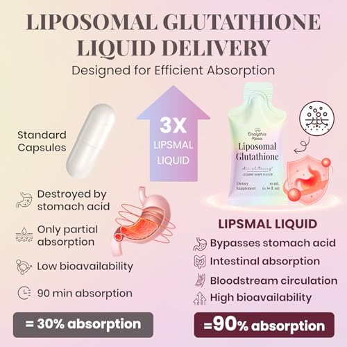 Glutatión Liposomal Líquido 1000mg – Suplemento de Alta Absorción – Apoyo Antioxidante y para la Piel – Fórmula de Belleza para Mujeres – Sabor - imagen 2