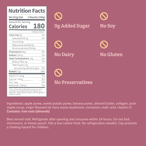 Batido de Colágeno Reup - 12g de Proteína, 10g de Colágeno, Libre de Lácteos, Listo para Beber - Snacks Altos en Proteína para Adultos, 8 Piezas - imagen 2