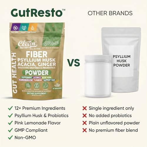 Suplemento de Fibra GutResto en Polvo de Psyllium con Probióticos, Enzimas Digestivas, Prebióticos y L-Glutamina, 30 Porciones - Clean Nutra - imagen 7