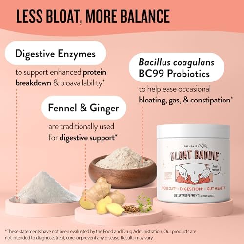 Legendairy Milk Enzimas Digestivas para Mujeres, Probioticos para la Salud Digestiva, Suplementos para Alivio de Inflamación y Gas con Jengibre y - imagen 4