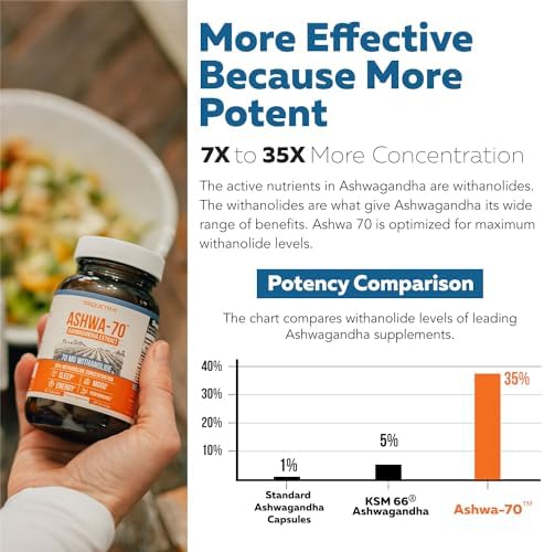 Ashwa-70®: Extracto de Ashwagandha - 35% Withanolides | Máxima Potencia, Mayor Concentración - Ánimo y Rendimiento - Absorción Mejorada con - imagen 3