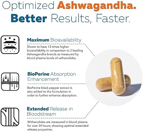 Ashwa-70®: Extracto de Ashwagandha - 35% Withanolides | Máxima Potencia, Mayor Concentración - Ánimo y Rendimiento - Absorción Mejorada con - imagen 4