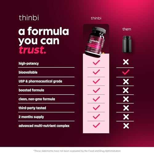 Suplemento de Berberina Artnaturals en Cápsulas Botánicas Potentes para el Control de Peso con Melón Amargo y Hoja de Banaba - HCl de Extracto de - imagen 8