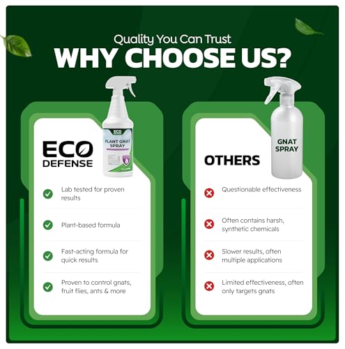 Eco Defense Spray para Gnat para Plantas de Interior – Insecticida para Gnat de Hongo y Control de Insectos en Plantas de Casa – Spray Natural para - imagen 6