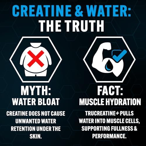 PEScience TruCreatine Cápsulas de Creatina, Creapure Monohidrato, 3g por Porción, 120 Cápsulas para Hombres y Mujeres, Apoya Crecimiento Muscular y - imagen 4