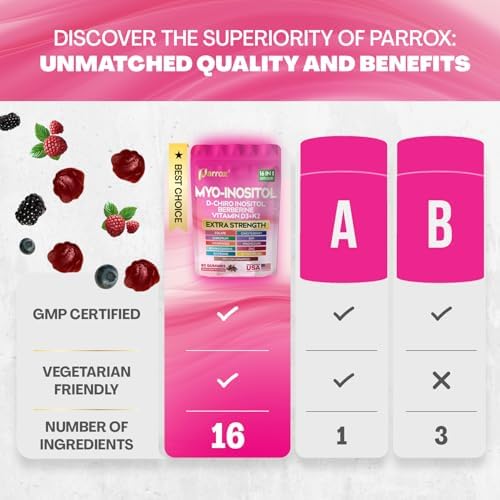 Gomitas de Myo-Inositol y D-Chiro Inositol con Berberina, Vitaminas D3+K2, B12, Folato, Zinc, Magnesio, Ashwagandha, Vitex, Bioperina, DIM - - imagen 5