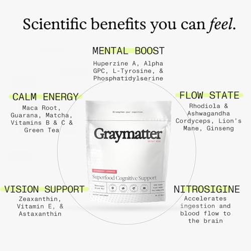 Polvo Nootrópico Graymatter Bright Mind (Paquete Variado de 6 Sobres: Cacao, Mandarina, Fresa-Limón) – Mezcla Energética y de Enfoque, Adaptógenos y - imagen 5