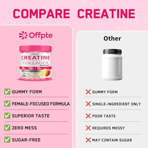 Creatina para Mujeres, 5000mg de Gomas de Creatina Monohidratada con Colágeno + BCAA para Recuperación Muscular, Suplemento Pre-Entrenamiento Sin - imagen 8