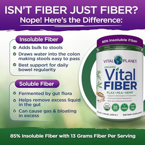 Vital Planet - Polvo de Fibra Vital, Suplemento de Fibra Soluble e Insoluble con Linaza, Guisante y Cáñamo, Suplemento Orgánico para la Salud - imagen 6