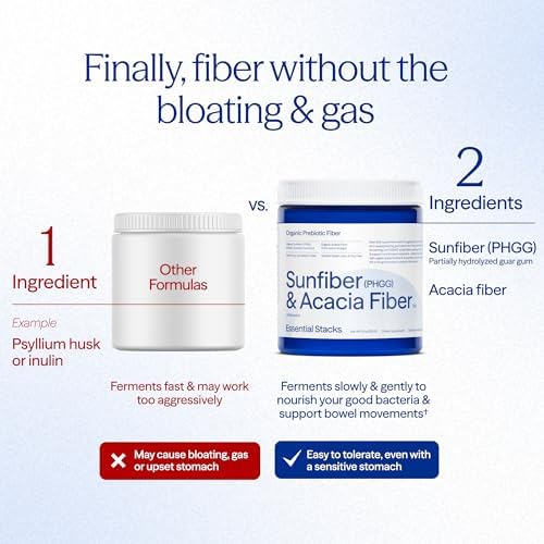 Fibra Prebiótica Sunfiber Orgánica Essential Stacks (Goma Guar Parcialmente Hidrolizada/PHGG) con Polvo de Fibra de Acacia - Sin Gluten, No - imagen 5