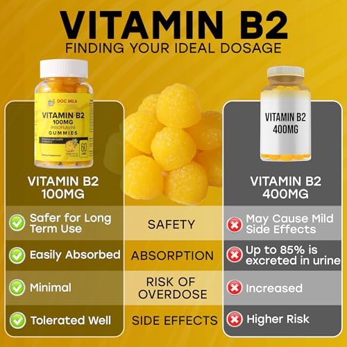 Gomitas Doc Mila de Vitamina B2 100mg para Adultos y Niños - Suplemento de Riboflavina 100mg - imagen 3