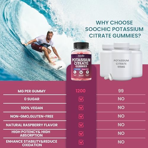 Gomitas de Citrato de Potasio Soochic - Suplemento Masticable de 1200mg para Hombres y Mujeres - Apoya Calambres y Salud Muscular - Veganas, Sin - imagen 6