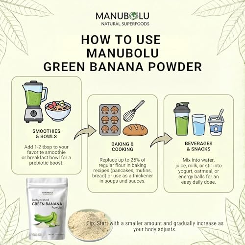 Polvo de Plátano Verde MANUBOLU 500g | Almidón Resistente | Fibra Prebiótica 100% Natural, Sin Azúcar | Libre de Gluten, Paleo y Vegano - imagen 5
