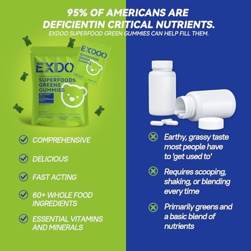 Gomitas de Fibra Super Greens Exdoo - Multivitamínico Superfood con Espirulina, Clorela, Prebióticos y Probióticos para la Salud Digestiva - 15 - imagen 7