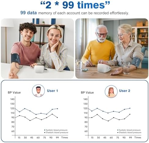 Monitores de Presión Arterial Automáticos para Uso en Casa, Máquina Digital BP con Manguito Ajustable (22-42 cm), Pantalla LCD Grande Retroiluminada - imagen 6