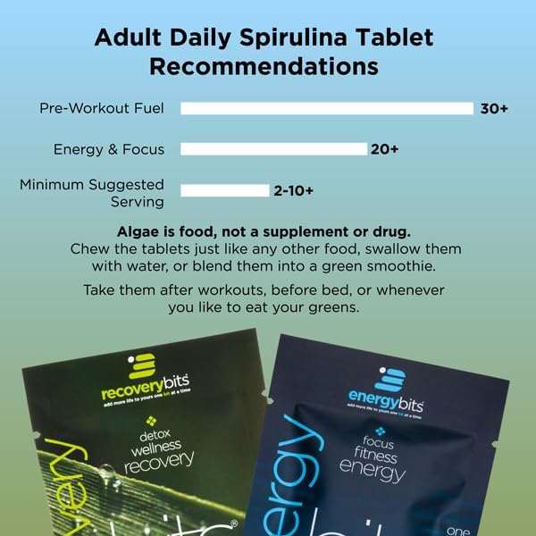ENERGYbits/RECOVERYbits - Tabletas Orgánicas de Spirulina y Chlorella - Paquetes de Muestra Individual - Superalimento de Algas - Alto en Proteínas, - imagen 6
