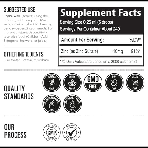 Zinc Líquido Iónico – Suministro para 8 Meses, Dosis Ajustable para Adultos – Alta Absorción, Vegano, Botella de Vidrio – Suplemento Mineral Esencial - imagen 5