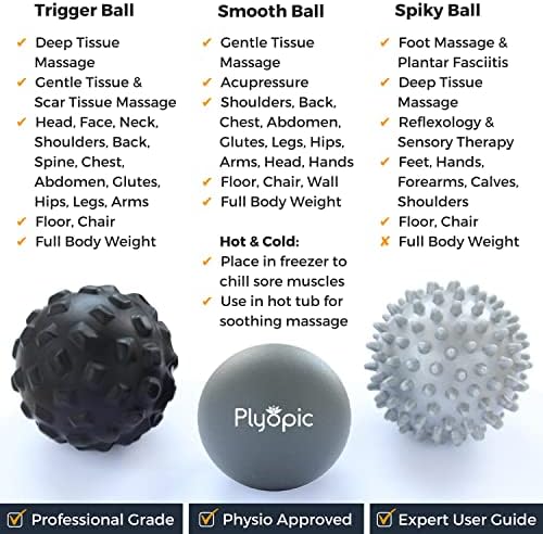 Set de Pelotas de Masaje Plyopic – para Masaje Muscular Profundo, Liberación Miofascial, Puntos Gatillo, Movilidad, Fascitis Plantar - Elimina la - imagen 4