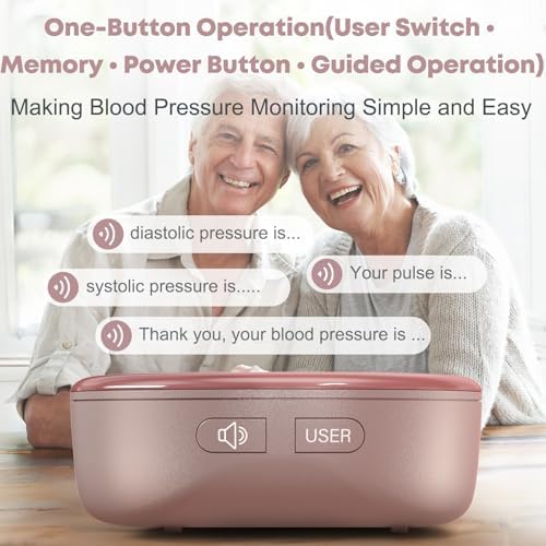 Monitor de Presión Arterial de Muñeca Guaever Recargable con Manguito de 5.3 a 7.7, 2×120 Memoria, Automático y Profesional (Rosa) - imagen 3