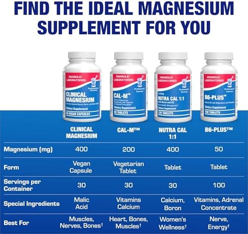 Complejo de Magnesio Triple 400 Mg - Suplemento Clínico de Magnesio Quelado con Glicinato, Malato y Citrato para Salud Óptima de Músculos, Nervios, - imagen 6