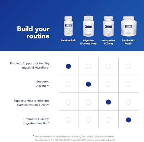 Pure Encapsulations PureProbiotic | Fórmula probiótica multi-cepa libre de alérgenos para la salud inmunológica y gastrointestinal* | 60 cápsulas - imagen 6