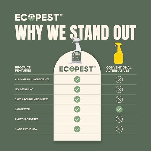Spray Antiplagas para Pececillos de Plata, Control Natural para Interiores y Exteriores | Ecológico y Seguro para Niños y Mascotas, 22 oz. - imagen 7