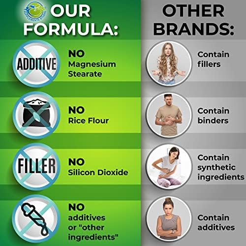 Suplemento Optimal DIM 200mg para Hombres y Mujeres - Hecho con Alimentos Orgánicos - Apoyo al Equilibrio de Estrógenos y Hormonas - Cápsulas de - imagen 5