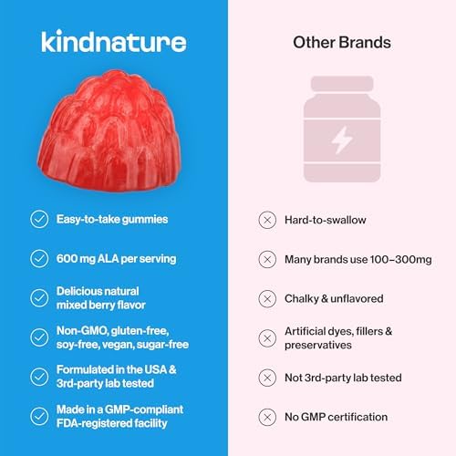 Gomitas de Ácido Alfa Lipoico Kindnature 600mg – Suplementos para Neuropatía – ALA para Confort Nervioso y Soporte Antioxidante – Sin Azúcar, - imagen 5