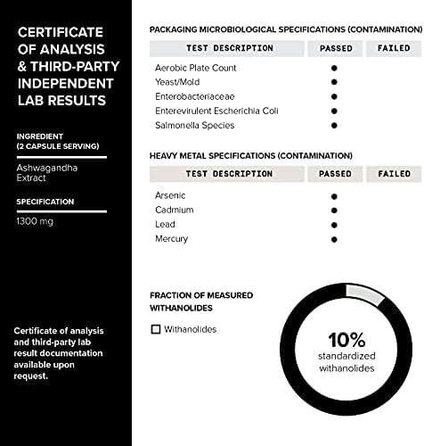 Toniiq Ashwagandha - Extracto Ultra Potente 20:1 con 10% de Withanolides - Cosechado Silvestre en India - Concentrado - Prueba de Laboratorio de - imagen 5