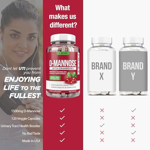 Cápsulas de D-Mannose Natural 4 en 1 - 120 CAPS, 1500 MG de Arándano, Diente de León y Extracto de Flor de Hibisco para la Salud de la Vejiga y - imagen 6
