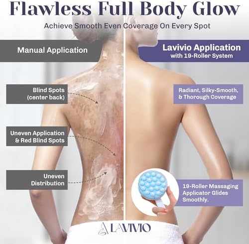 Aplicador de Loción Lavivio para Espalda - Aplicador de Loción para Mujeres y Hombres - 19 Rodillos Masajeadores para Alivio - Mango Largo, Fácil de - imagen 7